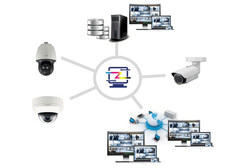 Computer parts, laptop, printer, cctv networking digital service dubai